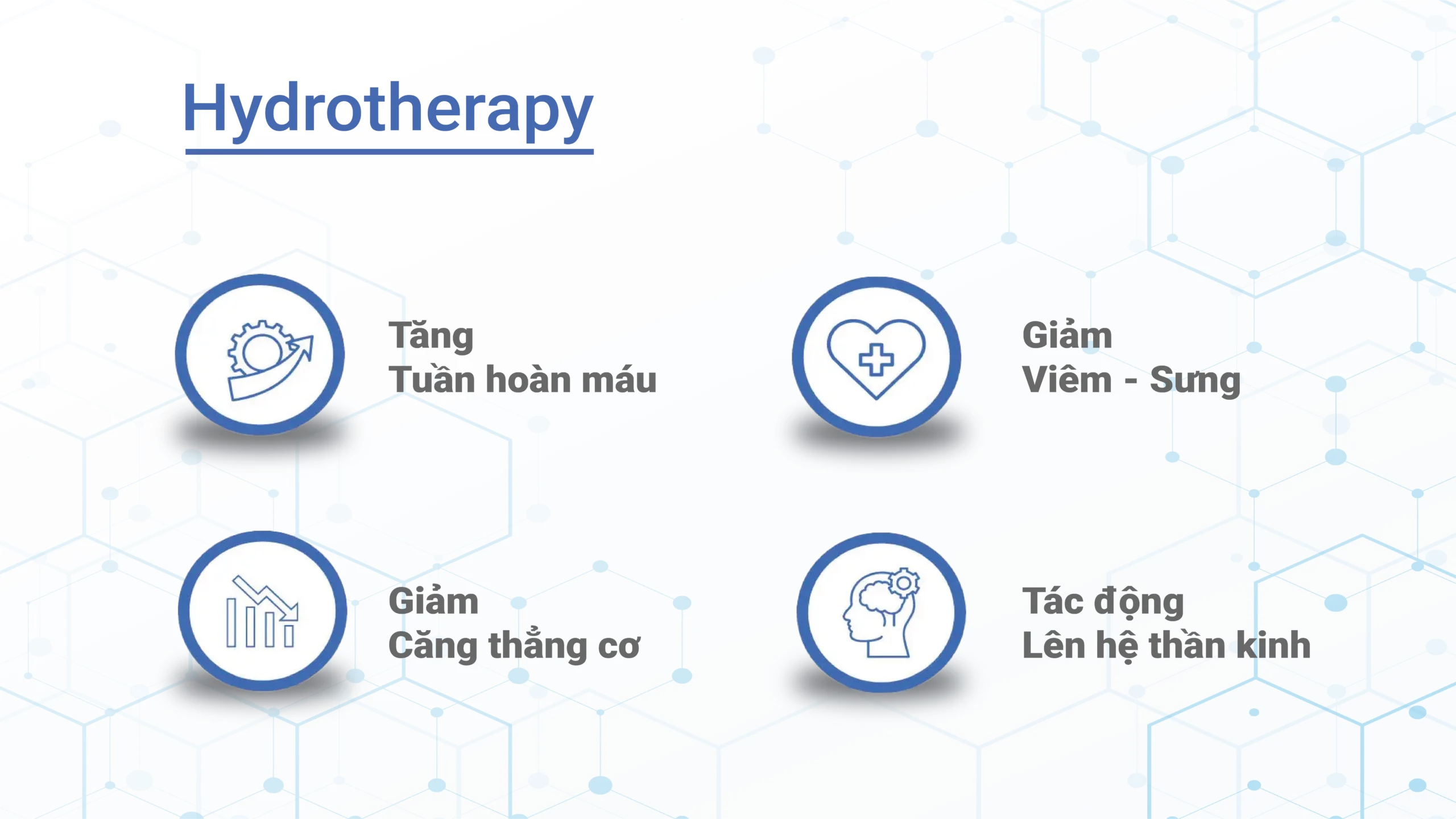 Cơ chế thủy trị liệu giúp cải thiện sức khỏe cơ xương khớp