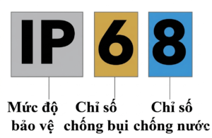 tieu-chuan-ip68-den-be-boi