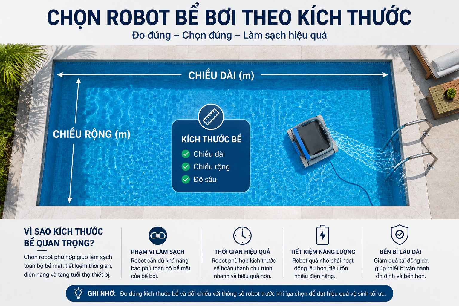 Chọn robot bể bơi theo kích thước và chiều dài bể